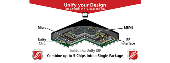 stacked die chip